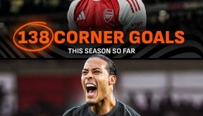 开云app官网下载问题-定位球之年！本赛季英超已有138个角球进球，超上赛季全部